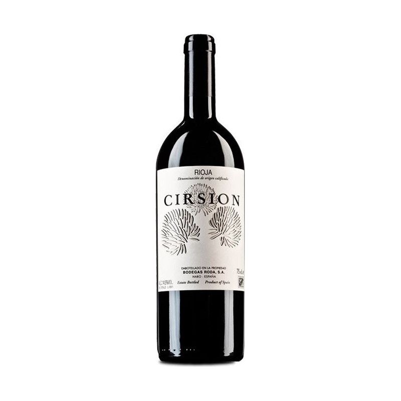 Cirsion 2018 - En Copa de Balón